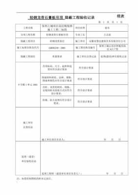 吊顶工程（吊顶工程应对哪些隐蔽项目验收）