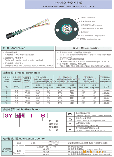 GYXTW（gyxtw8b1光纤型号说明）