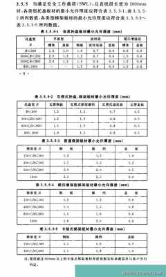 桥架价格（桥架价格一览表）