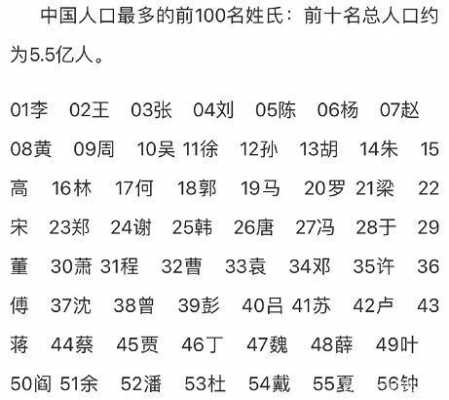 那个好（那个姓的人口多）