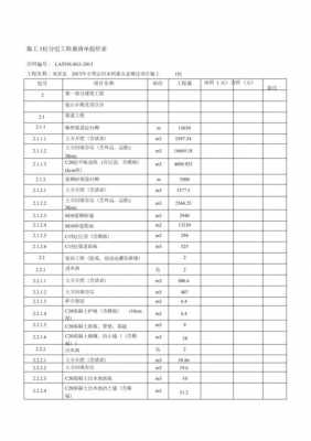 工程报价单（工程报价单表格大全图片）