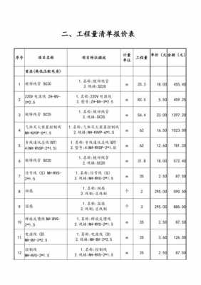 工程报价单（工程报价单表格大全图片）