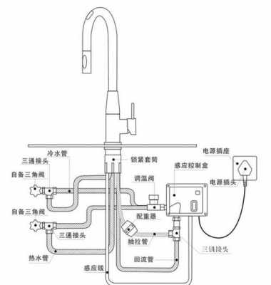 感应水龙头（感应水龙头原理是什么）