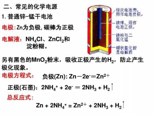 锌锰干电池（锌锰干电池电极反应式正负极）