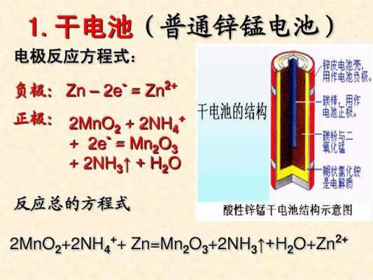 锌锰干电池（锌锰干电池电极反应式正负极）