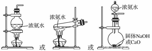 检验氨气的方法（检验氨气的方法图片）