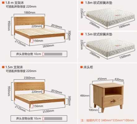 床的尺寸规格有几种（床的尺寸规格有几种表示）