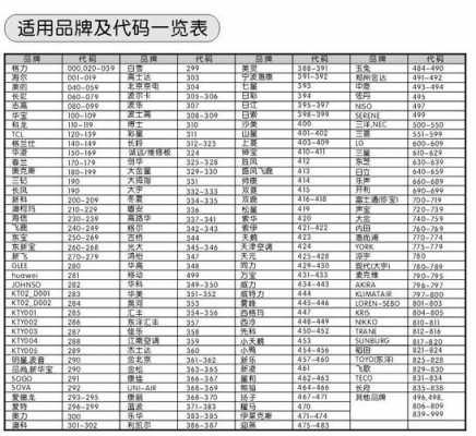 万能空调遥控器代码表（kt109万能空调遥控器代码表）