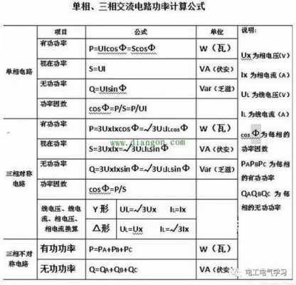 有功功率计算公式（三相有功功率计算公式）