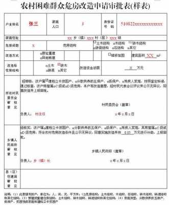 农村旧房改造（农村旧房改造申请表）