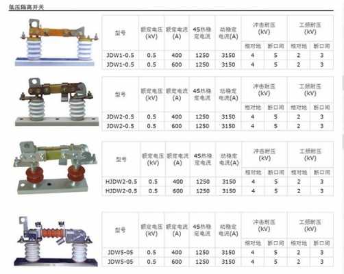 低压隔离开关（低压隔离开关型号及图片）