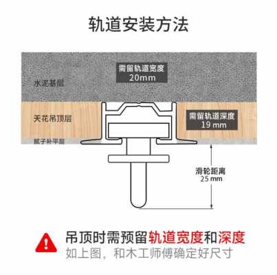 窗帘轨道（窗帘轨道怎么安装）