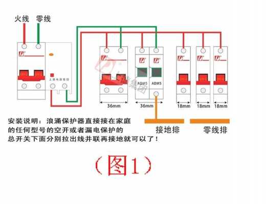 浪涌保护器（浪涌保护器接线图）