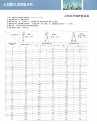 钢丝绳索具（钢丝绳索具国家标准）