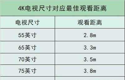 47寸（47寸电视长宽多少厘米）