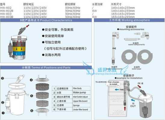 过滤桶（过滤桶安装教程）