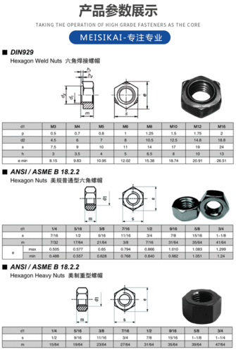 1型六角螺母（1型六角螺母尺寸）