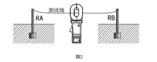 接地电阻测试方法（钳形接地电阻测试方法）