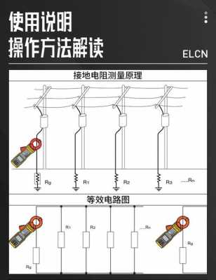 接地电阻测试方法（钳形接地电阻测试方法）