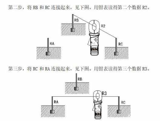 接地电阻测试方法（钳形接地电阻测试方法）