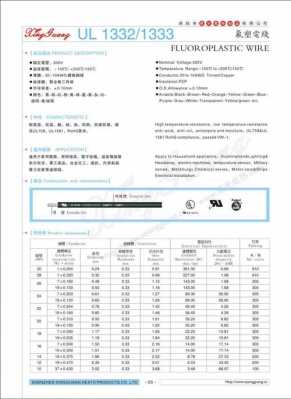 ul1332（ul1332是什么标准线）