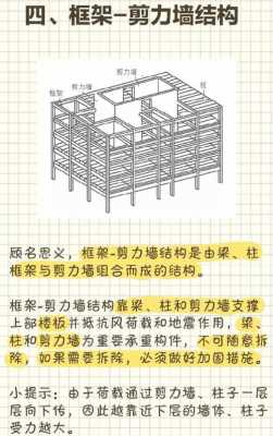 框支剪力墙（框支剪力墙结构特点）