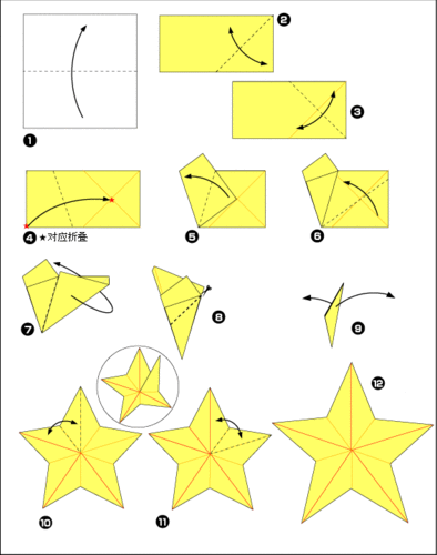 五角星折法（五角星的折法剪纸教程）