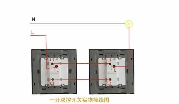 双联双控（双联双控什么意思）