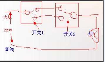 单控开关怎么接（单控开关怎么接线）