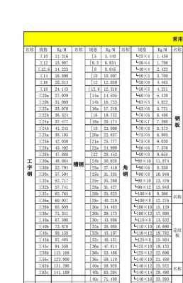 20g钢是什么钢（20g钢是什么钢,含碳量）