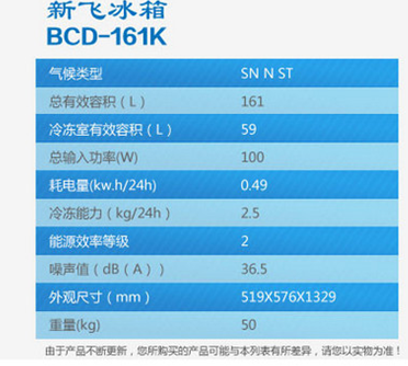 冰箱功率（冰箱功率是多少瓦）