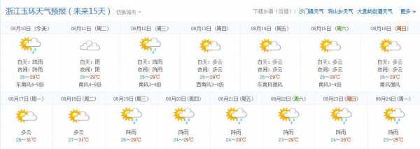 浙江玉环（浙江玉环台州天气预报15天查询）