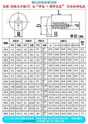 螺钉规格（m3螺钉规格）