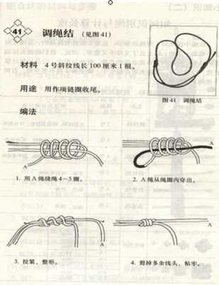 接绳结（接绳结怎么打结最小）