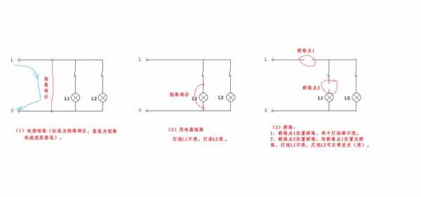 短路和断路的区别（串联中短路和断路的区别）