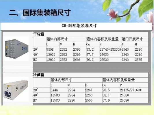 集装箱重量（集装箱重量和体积）