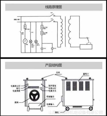 交流电焊机（交流电焊机原理与制作方法）