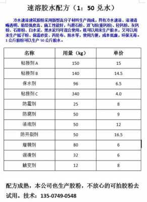 108胶水（108胶水配方及生工艺）