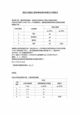 预制混凝土管桩（预制混凝土管桩的计算规则）