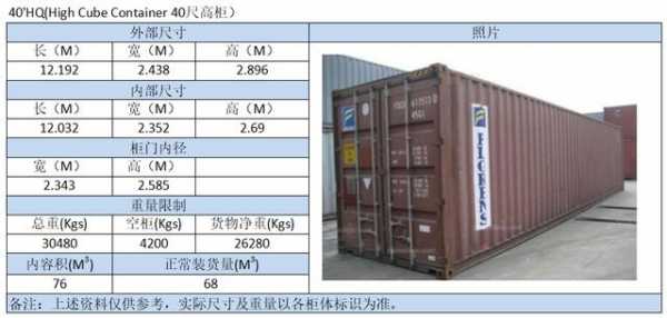 40尺平柜（40尺平柜集装箱内尺寸）