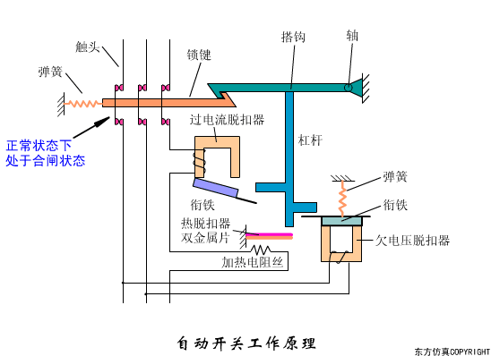 断路器原理（电能表外置断路器原理）