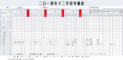 考勤卡（考勤卡怎么调时间）