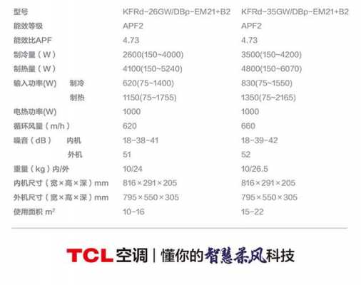 大一匹空调（大一匹空调功率多少瓦）