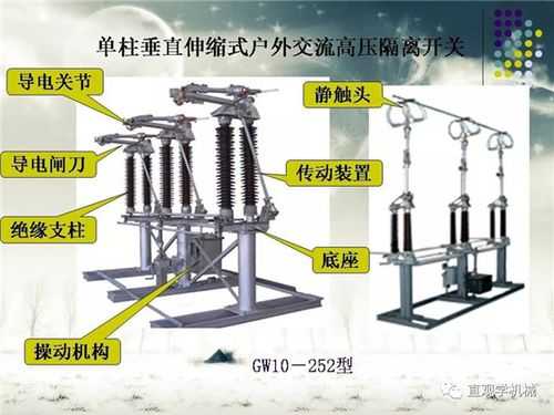 断路器和隔离开关（断路器和隔离开关的作用和区别）