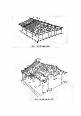 穿斗式（穿斗式和抬梁式的区别）