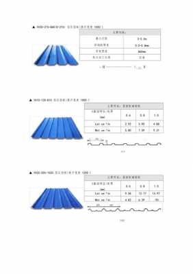 压型钢板厚度（压型钢板厚度验收规范）