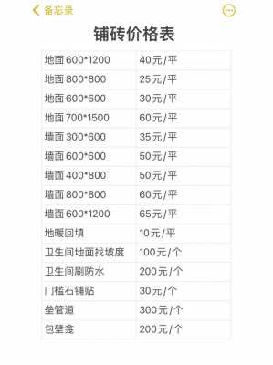 英伦瓷砖（英伦瓷砖价目表一）