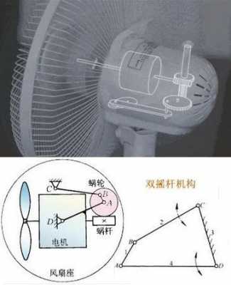 电风扇不摇头维修图解（电风扇不摇头维修图解视频）