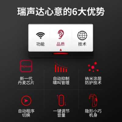 瑞声达助听器（瑞声达助听器app下载）