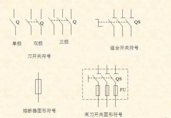 行程开关符号（行程开关符号画法）